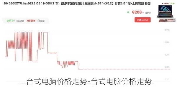 台式电脑价格走势-台式电脑价格走势