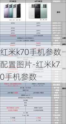 红米k70手机参数配置图片-红米k70手机参数