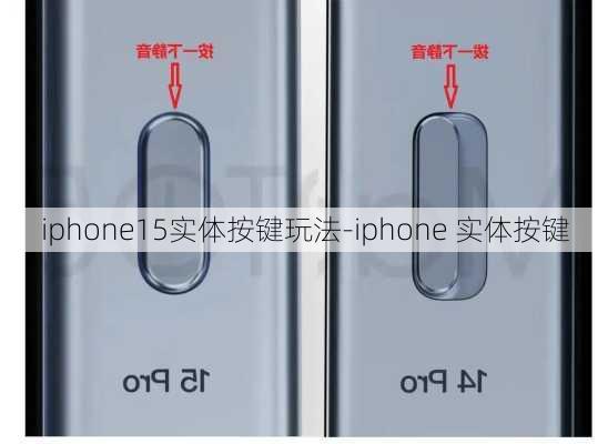 iphone15实体按键玩法-iphone 实体按键