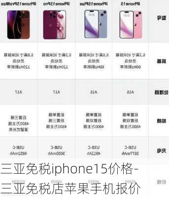 三亚免税iphone15价格-三亚免税店苹果手机报价