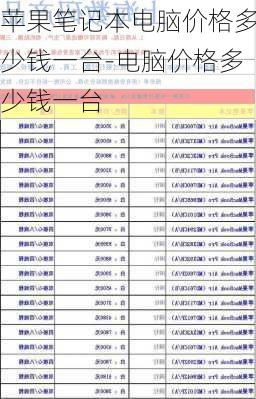 苹果笔记本电脑价格多少钱一台-电脑价格多少钱一台