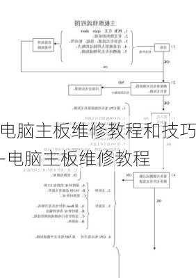 电脑主板维修教程和技巧-电脑主板维修教程