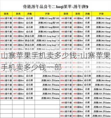 山寨苹果手机卖多少钱-山寨苹果手机卖多少钱一部