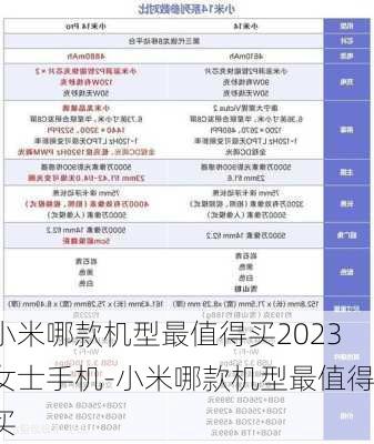 小米哪款机型最值得买2023女士手机-小米哪款机型最值得买