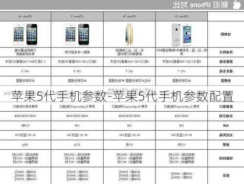 苹果5代手机参数-苹果5代手机参数配置