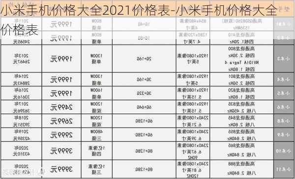 小米手机价格大全2021价格表-小米手机价格大全 价格表