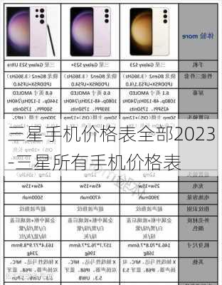 三星手机价格表全部2023-三星所有手机价格表