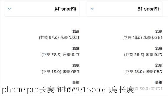 iphone pro长度-iPhone15pro机身长度