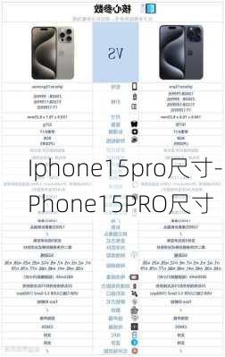 Iphone15pro尺寸-iPhone15PRO尺寸