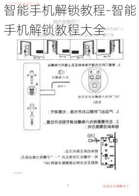 智能手机解锁教程-智能手机解锁教程大全