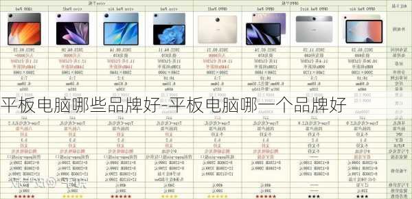 平板电脑哪些品牌好-平板电脑哪一个品牌好