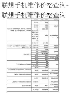 联想手机维修价格查询-联想手机维修价格查询