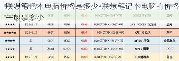 联想笔记本电脑价格是多少-联想笔记本电脑的价格一般是多少