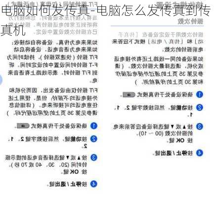 电脑如何发传真-电脑怎么发传真到传真机