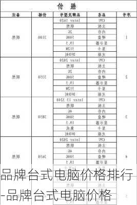 品牌台式电脑价格排行-品牌台式电脑价格