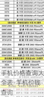 手机价格查询大全表-手机价钱查询