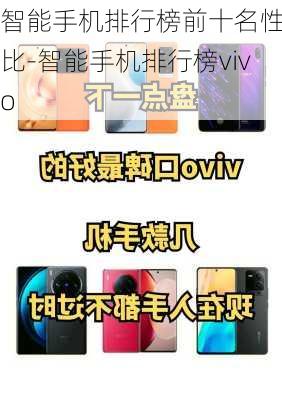 智能手机排行榜前十名性价比-智能手机排行榜vivo