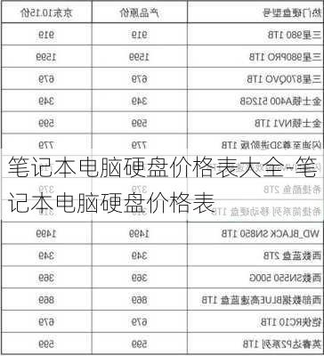 笔记本电脑硬盘价格表大全-笔记本电脑硬盘价格表