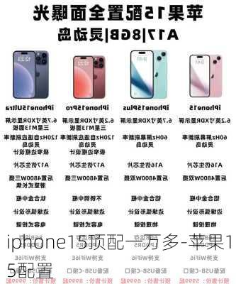 iphone15顶配一万多-苹果15配置