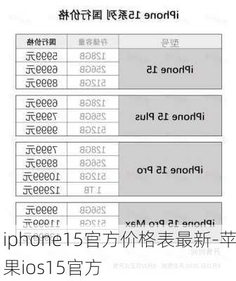 iphone15官方价格表最新-苹果ios15官方