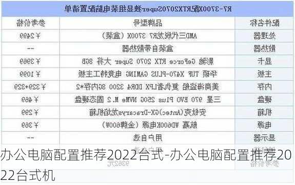 办公电脑配置推荐2022台式-办公电脑配置推荐2022台式机