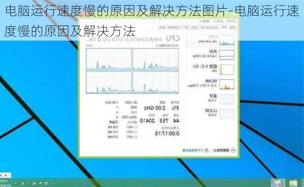 电脑运行速度慢的原因及解决方法图片-电脑运行速度慢的原因及解决方法