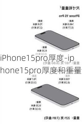 iPhone15pro厚度-iphone15pro厚度和重量