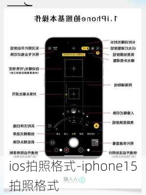 ios拍照格式-iphone15拍照格式