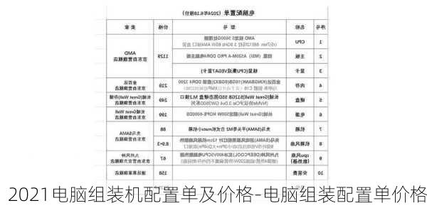 2021电脑组装机配置单及价格-电脑组装配置单价格