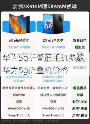 华为5g折叠屏手机参数-华为5g折叠机价格