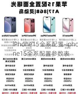 iPhone15全系配置-iphone15全系配置参数表