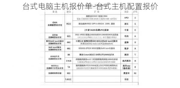 台式电脑主机报价单-台式主机配置报价