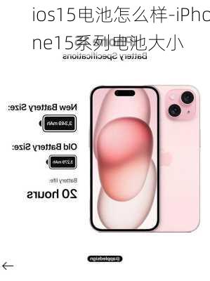 ios15电池怎么样-iPhone15系列电池大小