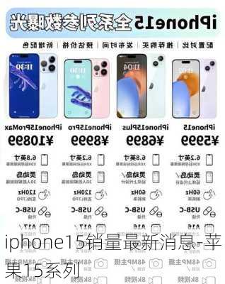 iphone15销量最新消息-苹果15系列