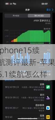 iphone15续航测评最新-苹果15.1续航怎么样