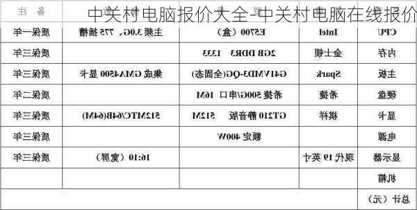 中关村电脑报价大全-中关村电脑在线报价