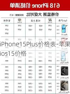 iPhone15Plus价格表-苹果ios15价格