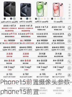 iPhone15前置摄像头参数-iphone15前置