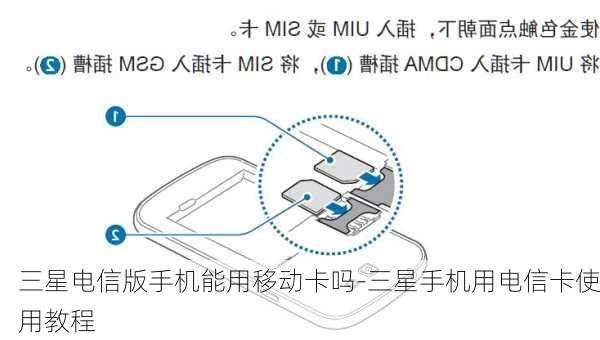 三星电信版手机能用移动卡吗-三星手机用电信卡使用教程