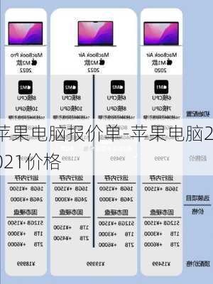 苹果电脑报价单-苹果电脑2021价格