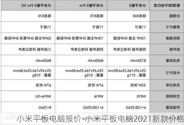 小米平板电脑报价-小米平板电脑2021新款价格