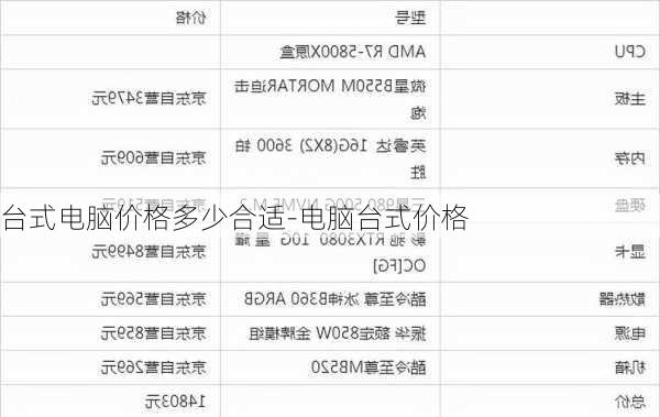 台式电脑价格多少合适-电脑台式价格