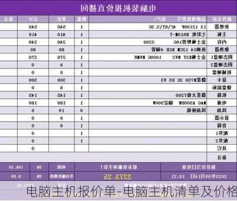 电脑主机报价单-电脑主机清单及价格