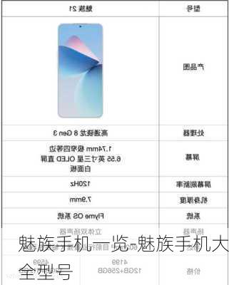 魅族手机一览-魅族手机大全型号