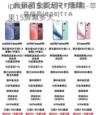 iphone15多大尺寸屏幕-苹果15屏幕多大