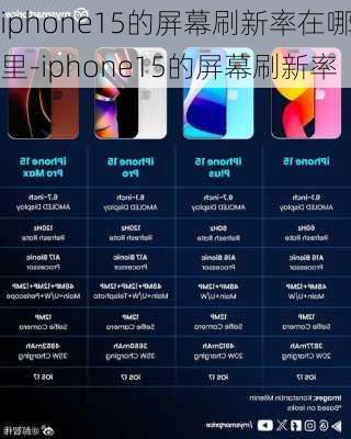 iphone15的屏幕刷新率在哪里-iphone15的屏幕刷新率