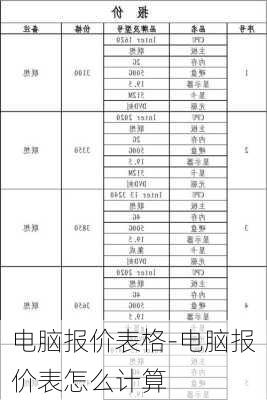 电脑报价表格-电脑报价表怎么计算