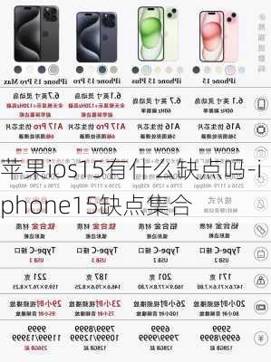 苹果ios15有什么缺点吗-iphone15缺点集合