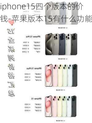 iphone15四个版本的价钱-苹果版本15有什么功能