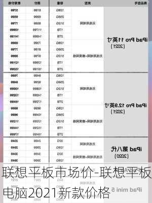 联想平板市场价-联想平板电脑2021新款价格